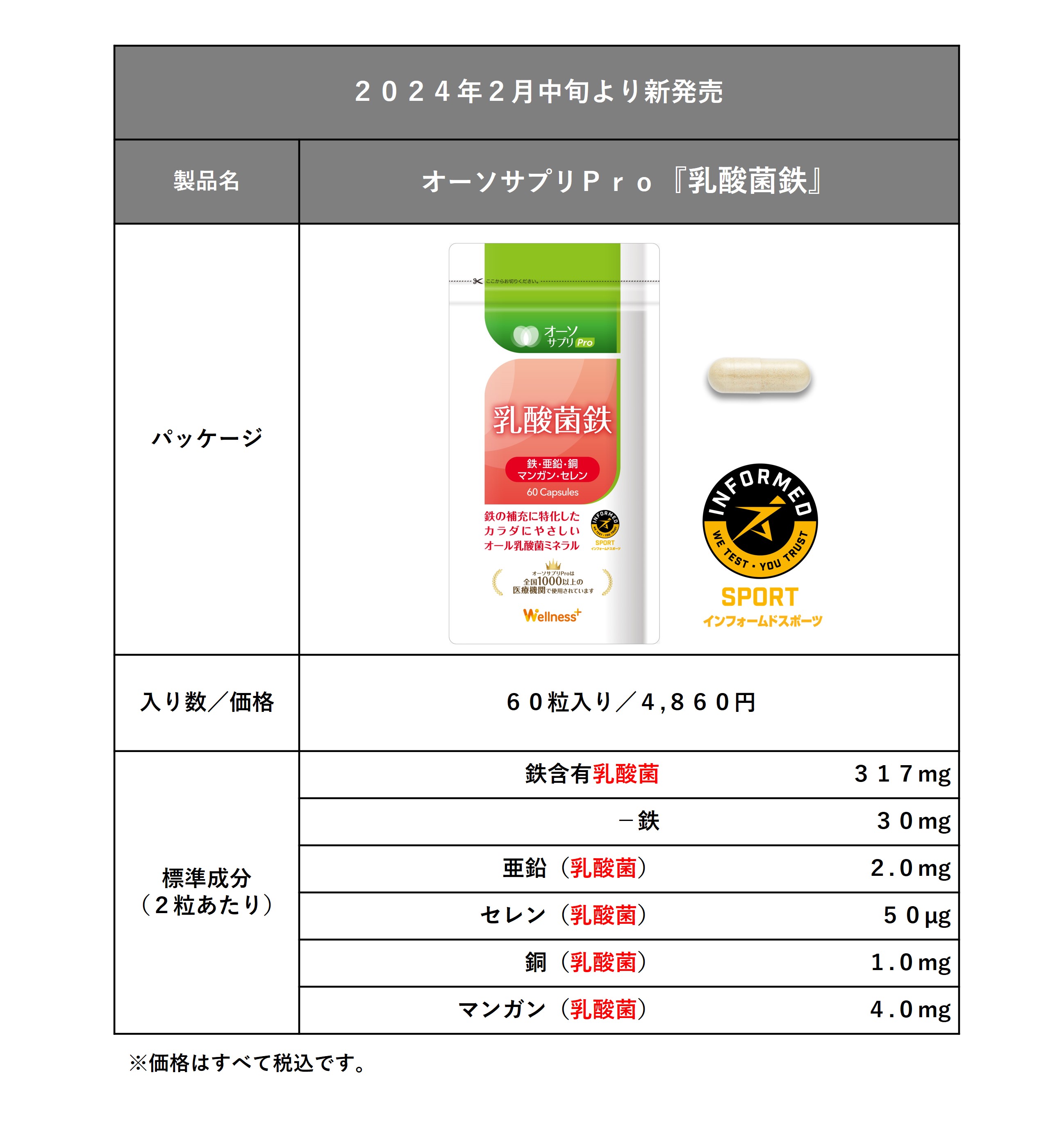  オーソサプリPro製品切り替えのお知らせ 