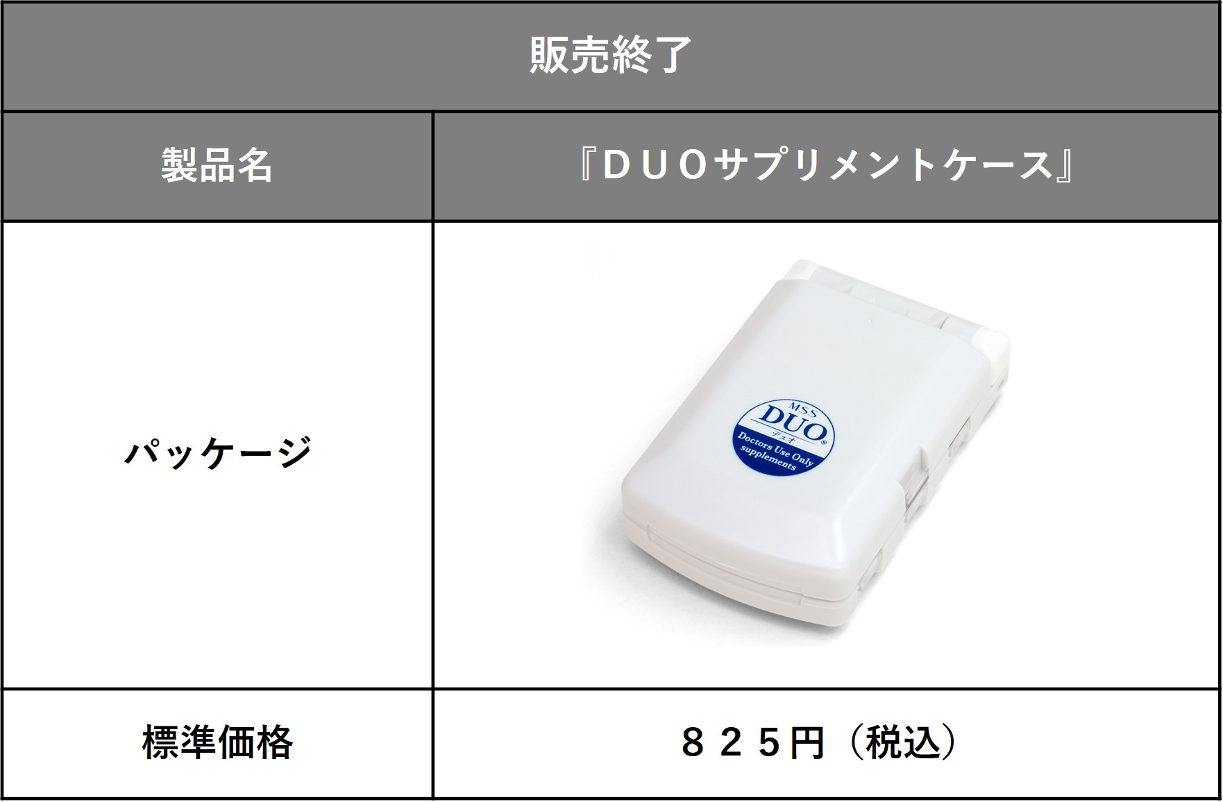  ＤＵＯサプリメントケース販売終了のお知らせ 